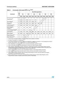 M29F200BB50N3 Datasheet Page 20