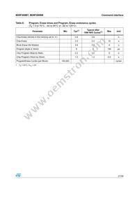 M29F200BB50N3 Datasheet Page 21