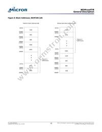 M29F400FB5AM6T2 TR Datasheet Page 13