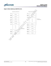 M29F400FT5AM6T2 TR Datasheet Page 9