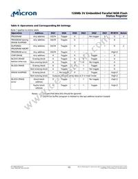 M29W128GL7AZS6F TR Datasheet Page 15