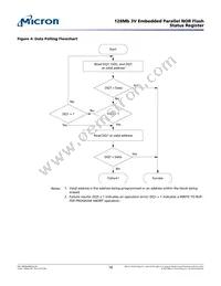 M29W128GL7AZS6F TR Datasheet Page 16