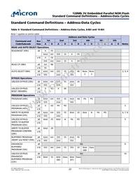 M29W128GL7AZS6F TR Datasheet Page 22