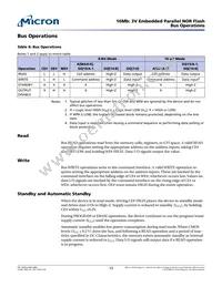 M29W160EB7AZA6F TR Datasheet Page 15