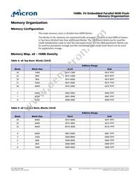 M29W160ET70N3E Datasheet Page 15