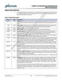 M29W256GL7AZS6F TR Datasheet Page 10