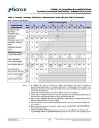 M29W256GL7AZS6F TR Datasheet Page 22