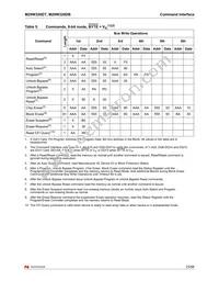 M29W320DB80ZA3F TR Datasheet Page 23