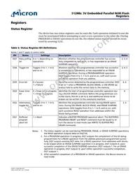 M29W512GH7AN6E Datasheet Page 16