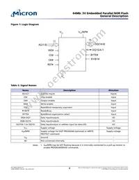 M29W640GB70ZF3F TR Datasheet Page 8