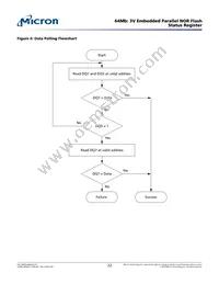 M29W640GB70ZF3F TR Datasheet Page 22