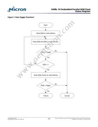 M29W640GB70ZF3F TR Datasheet Page 23