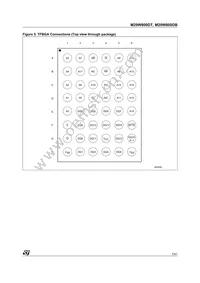 M29W800DB90N6T Datasheet Page 7