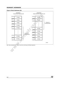 M29W800DB90N6T Datasheet Page 8