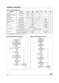 M29W800DB90N6T Datasheet Page 18