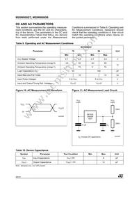 M29W800DB90N6T Datasheet Page 20