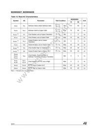 M29W800DB90N6T Datasheet Page 22