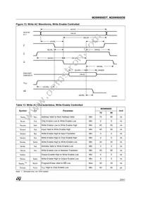 M29W800DB90N6T Datasheet Page 23