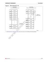 M29W800DT70ZM6E Datasheet Page 11