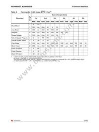 M29W800DT70ZM6E Datasheet Page 21