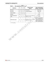 M29W800FB70N3F TR Datasheet Page 19
