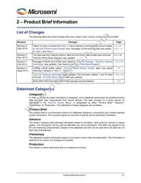 M2GL050S-1VF400I Datasheet Page 14