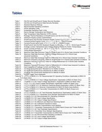 M2GL100T-1FCG1152I Datasheet Page 5