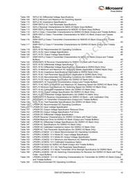 M2GL100T-1FCG1152I Datasheet Page 7