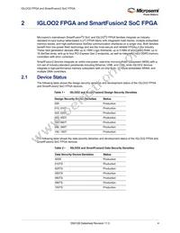 M2GL100T-1FCG1152I Datasheet Page 14