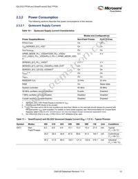 M2GL100T-1FCG1152I Datasheet Page 22