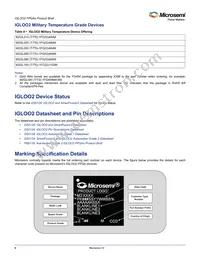 M2S010S-TQ144I Datasheet Page 10