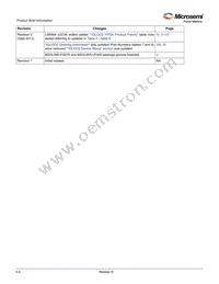 M2S010S-TQ144I Datasheet Page 23
