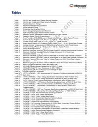 M2S090-1FG676IX417 Datasheet Page 5