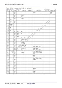 M30280FCBHP#U7B Datasheet Page 16