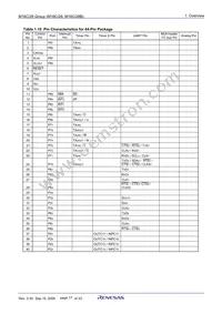 M30280FCBHP#U7B Datasheet Page 19