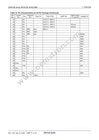 M30280FCBHP#U7B Datasheet Page 20