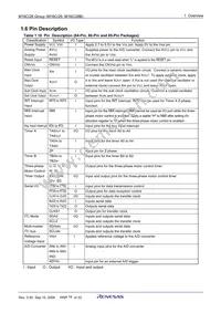 M30280FCBHP#U7B Datasheet Page 21