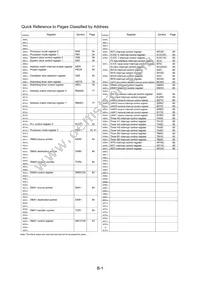 M30281FATHP Datasheet Page 19