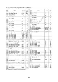 M30281FATHP Datasheet Page 22