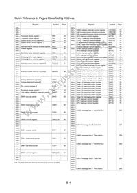 M30291FCVHP#U3A Datasheet Page 21