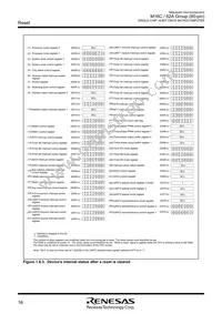 M30620FCAFP#U5 Datasheet Page 19