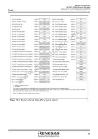 M30620FCAFP#U5 Datasheet Page 20