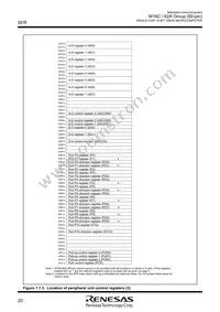 M30620FCAFP#U5 Datasheet Page 23