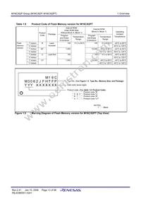 M3062AFCTGP#U Datasheet Page 15