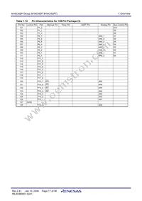 M3062AFCTGP#U Datasheet Page 19