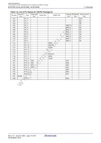 M306NNFJGP#U3 Datasheet Page 14