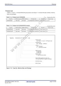 M306S0F8DGP#U3 Datasheet Page 5