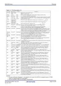 M306S0FADGP#U3 Datasheet Page 8