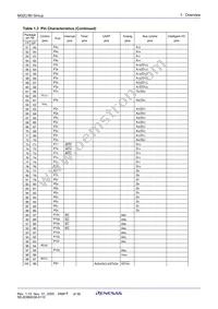 M30800SAFP-BL#U5 Datasheet Page 10