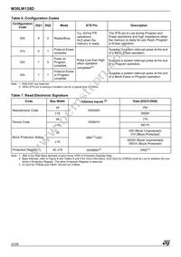 M30LW128D110ZA6 Datasheet Page 22